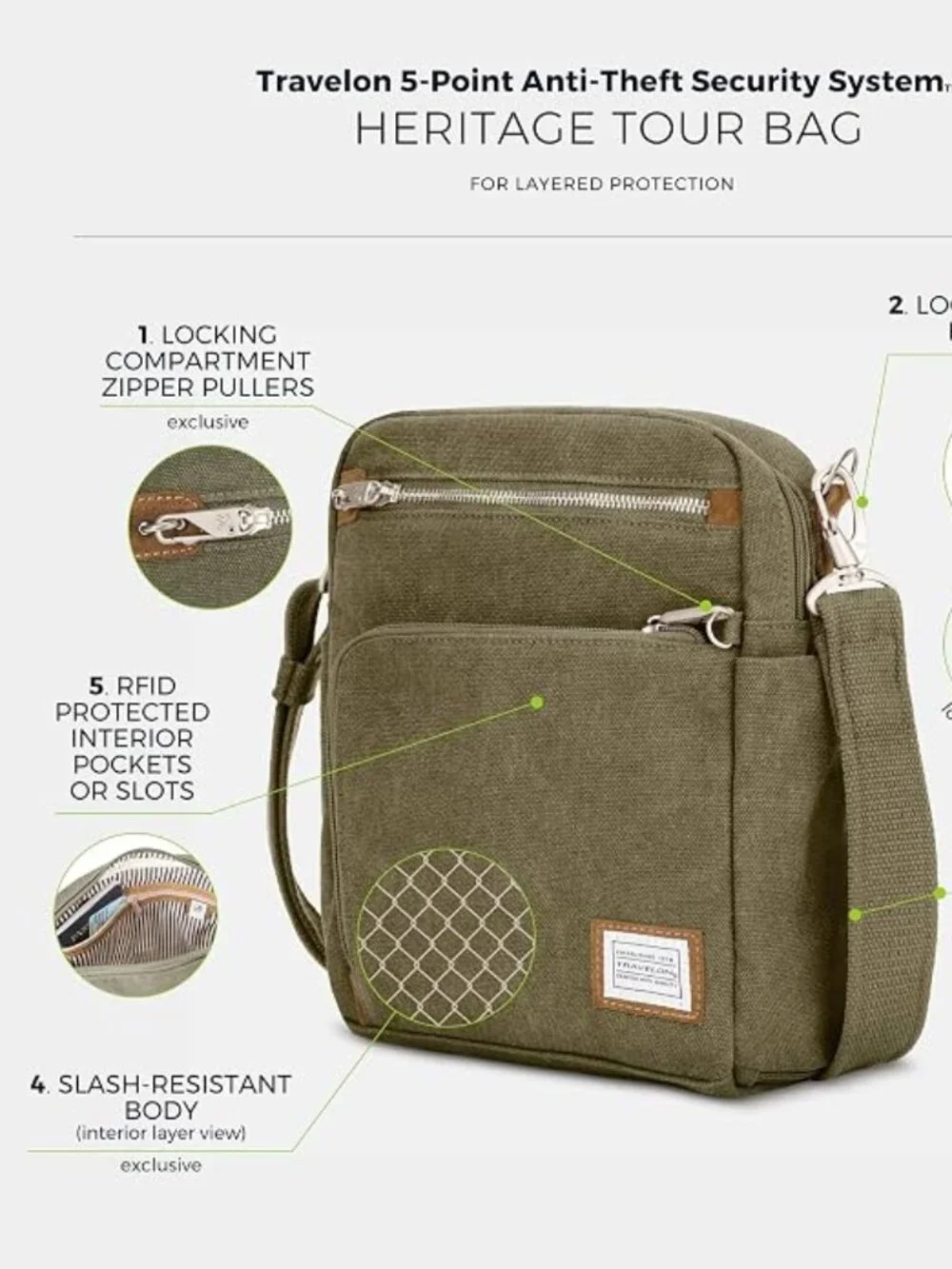 Travelon Sage Anti-Theft Heritage Tour Bag/NWT